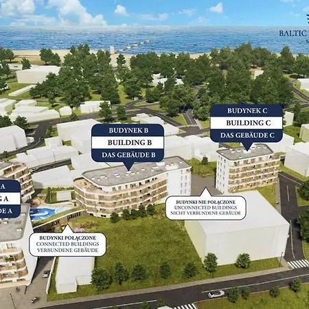 Διαμέρισμα Baltic Waves & *